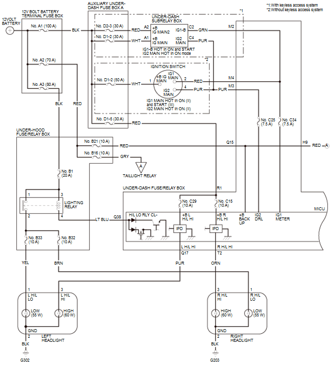 Exterior Lighting - Testing & Troubleshooting